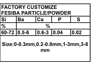 Custom FeSiBa inoculant powder and particles: Si 60-72%, Ba 0.5-6%, Ca 0.6-3%, sizes 0-0.3mm to 3-8mm for gray iron - Bright Alloys