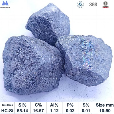 High carbon silicon grade 6515 (C65% Si15%) lump appearance showing metallic luster, dark gray to black color, typical irregular lump shape, with chemical composition specifications table below