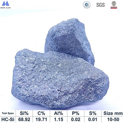 High carbon silicon grade 6818 (C68% Si18%) lump appearance showing metallic luster, dark gray to black color, typical irregular lump shape, with chemical composition specifications table below