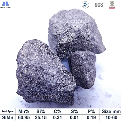 Silicon manganese 60/25 grade (SiMn 6025) lump appearance showing metallic luster, silver-gray color, typical irregular lump shape, with chemical composition specifications table below