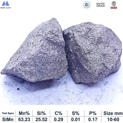 Silicon manganese 63/25 grade (SiMn 6325) lump appearance showing metallic luster, silver-gray color, typical irregular lump shape, with chemical composition specifications table below